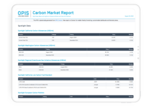 comprehensive compliance carbon market report screenshot