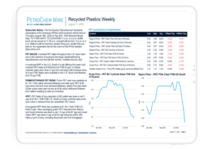 PCW Recycled Plastics Weekly report