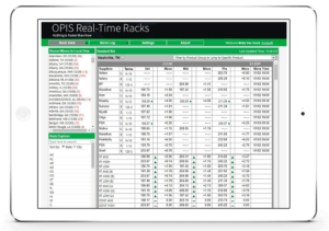 real time racks