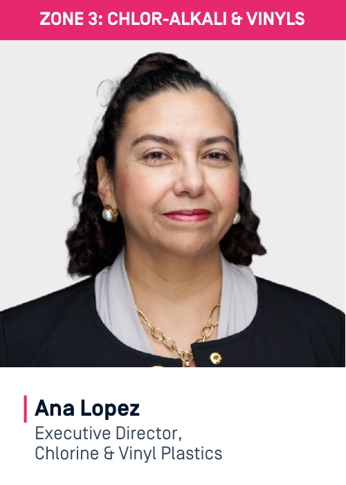 WCF26-EMCAnaLopez