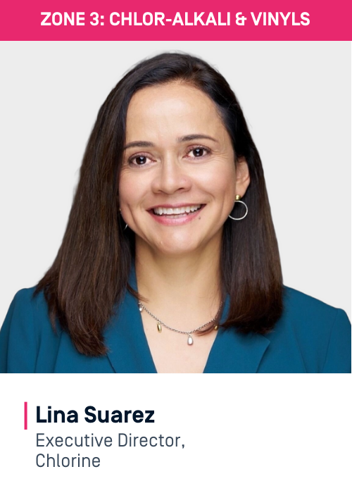 WCF26-EMCLinaSuarez