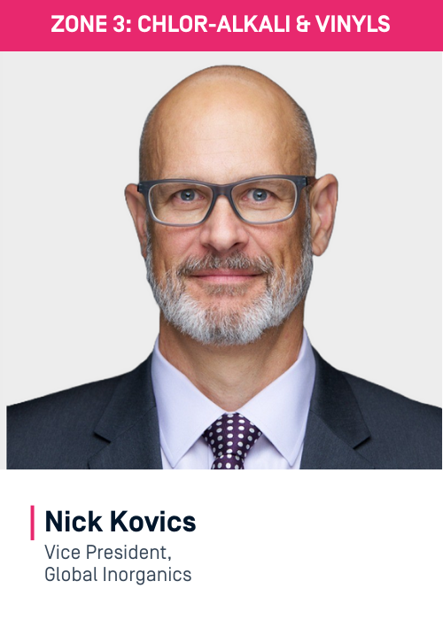 WCF26-EMCNickKovics