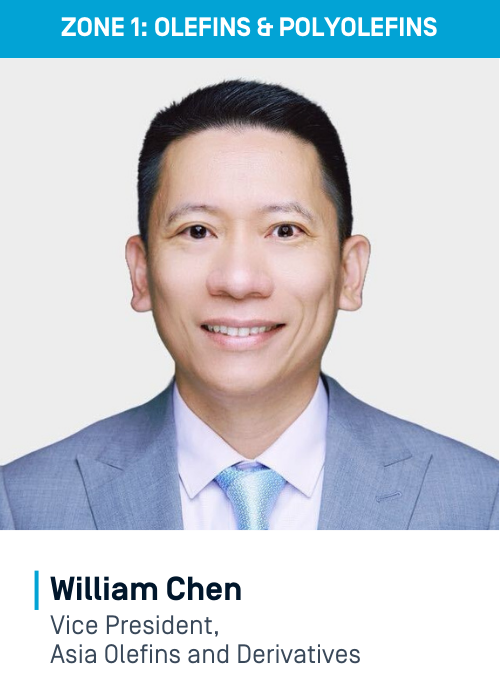 WCF26-EMCWilliamChen